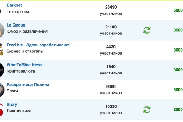 Ссылка кракен даркнет маркет