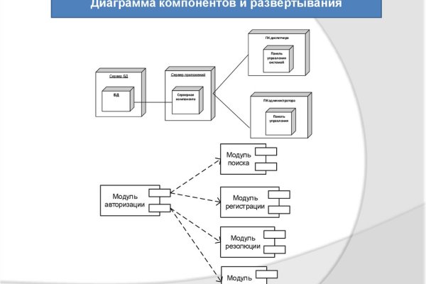 Кракен онион kraken014 com