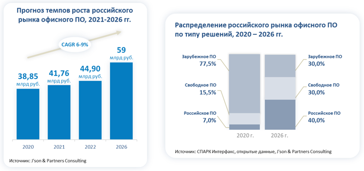 Сайт кракен зайти